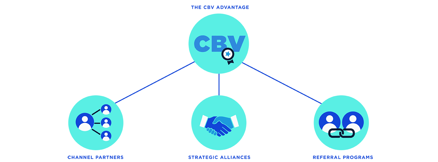 CBV advantage-19 copy